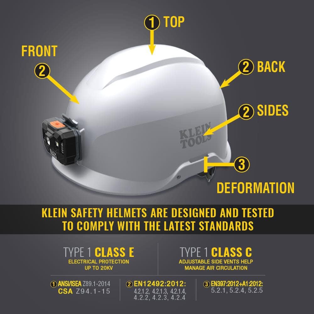 Safety Helmet Non-Vented-Class E with Rechargeable Headlamp White 60146