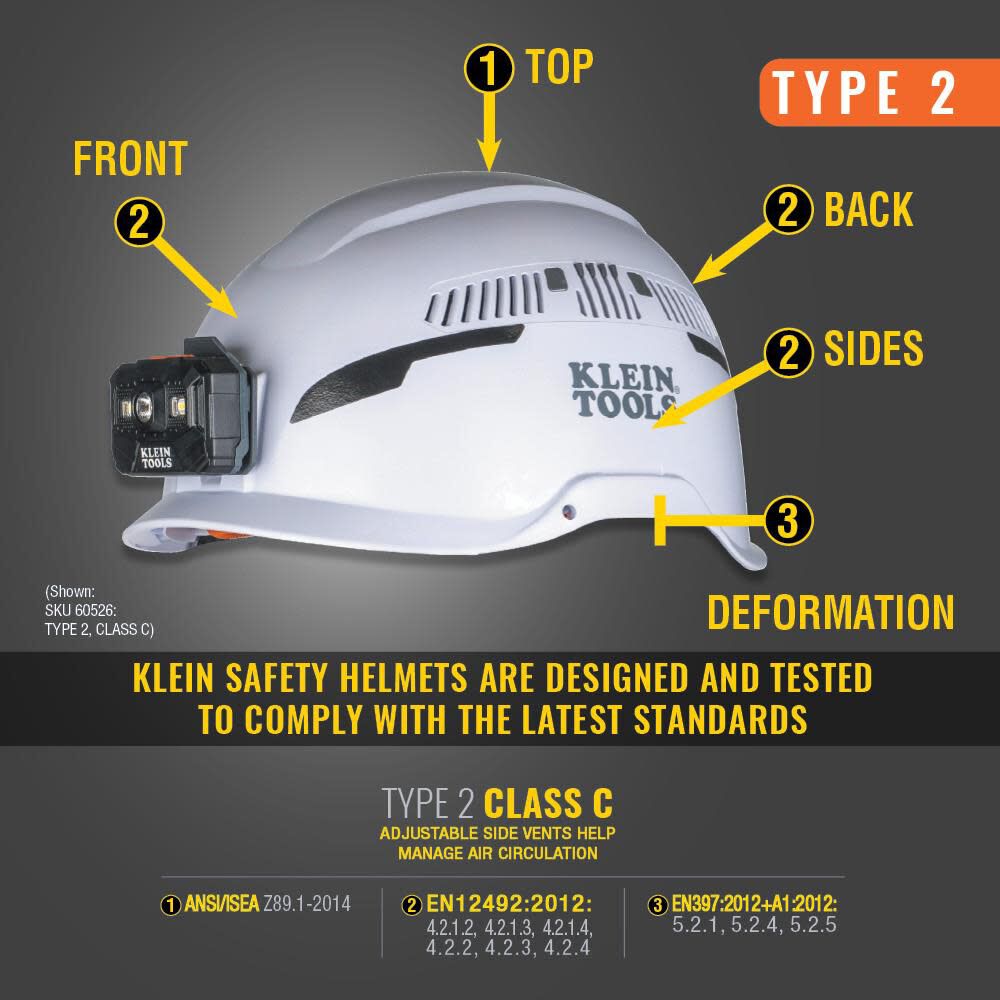 Safety Helmet Type 2 Class C 60565