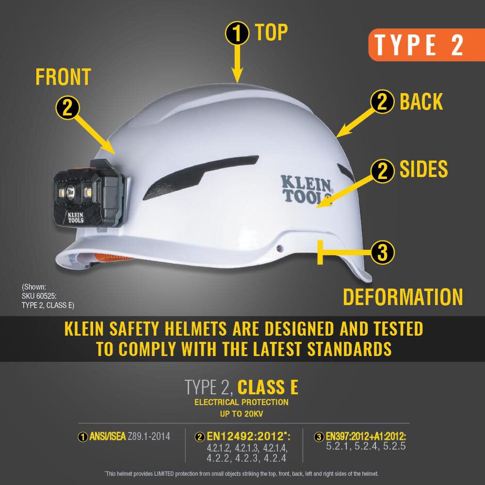 Safety Helmet Type 2 Class E 60564