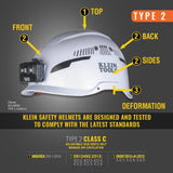 Safety Helmet White with Vents Light 60526