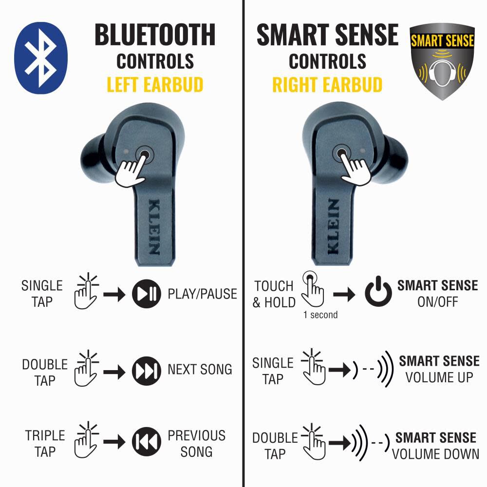 Situational Awareness BT Earbuds AESEB1S