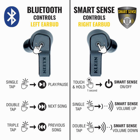 Situational Awareness BT Earbuds AESEB1S