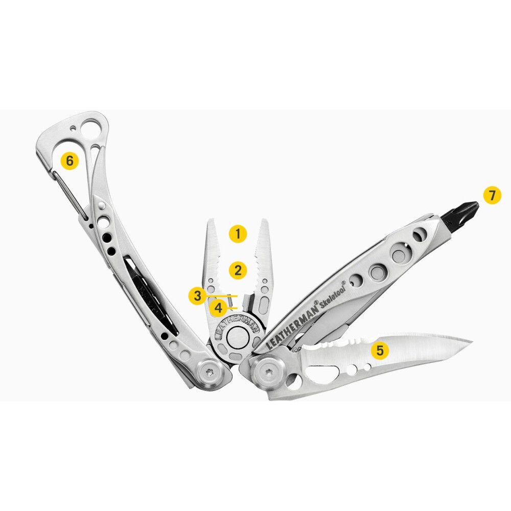 Skeletool Multi-Tool Stainless Steel & Black Oxide 832627