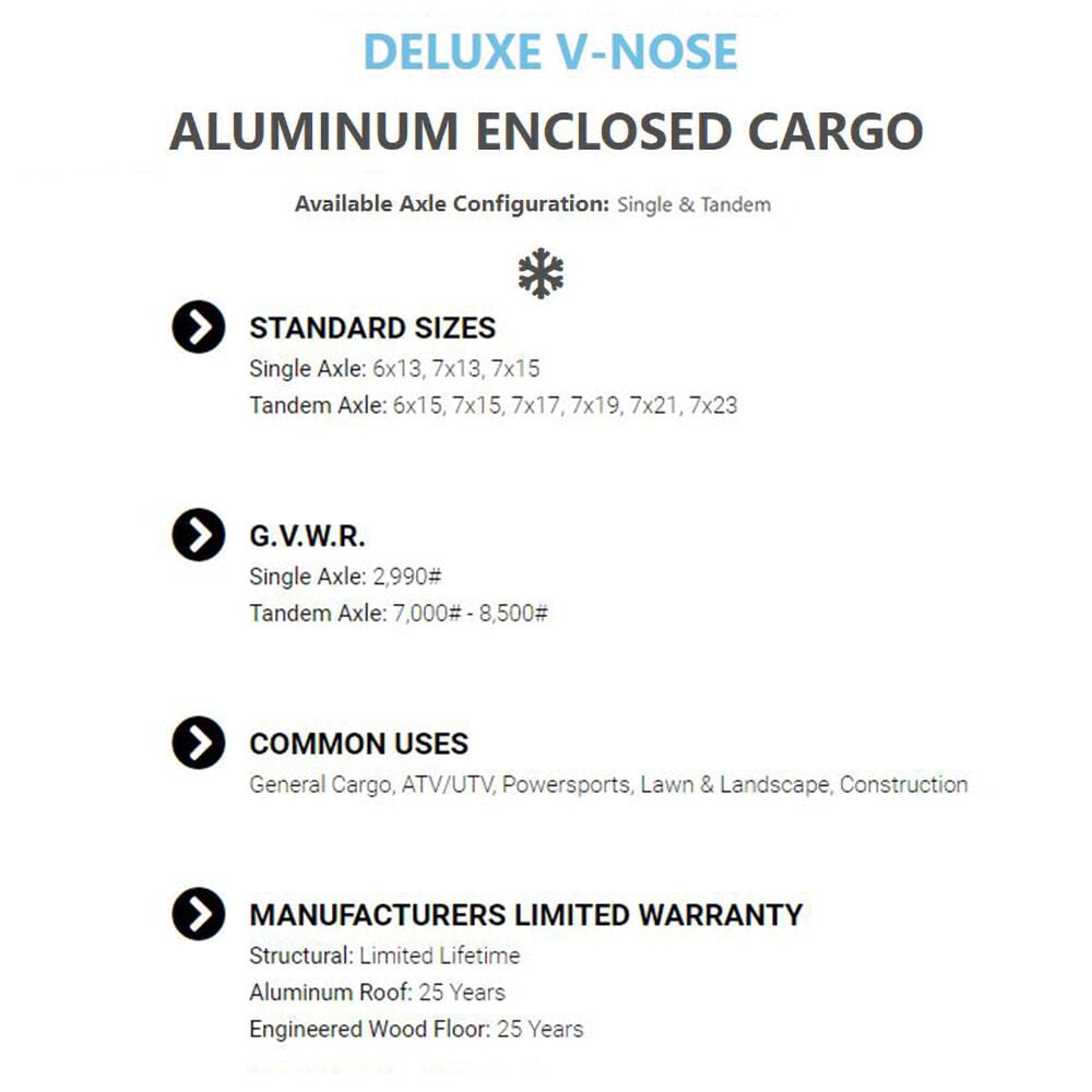 Premium Trailers 15ft Legend Deluxe Aluminum Single Axle Enclosed Trailer 7X15DVNSA30