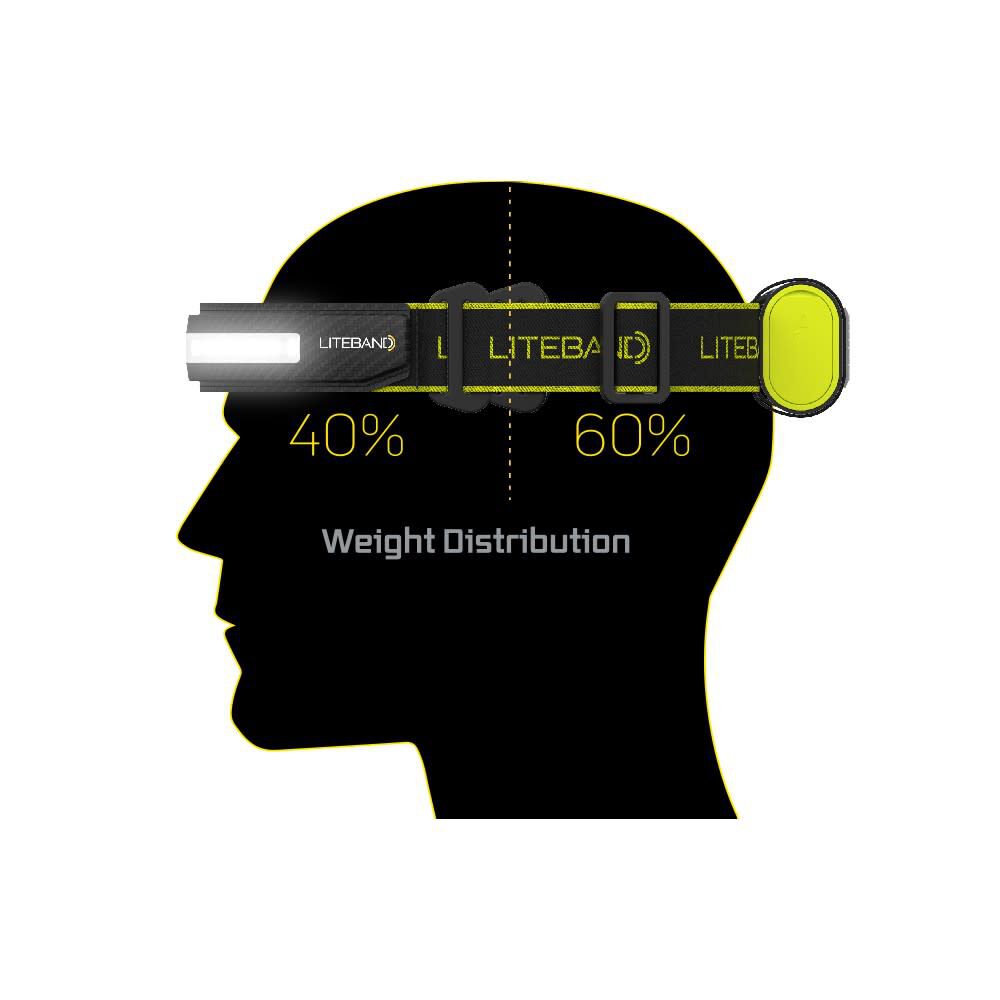 Pro 1500 MB Hi Vis Yellow LED Rechargeable Headlamp LBP1500MB-L34HV