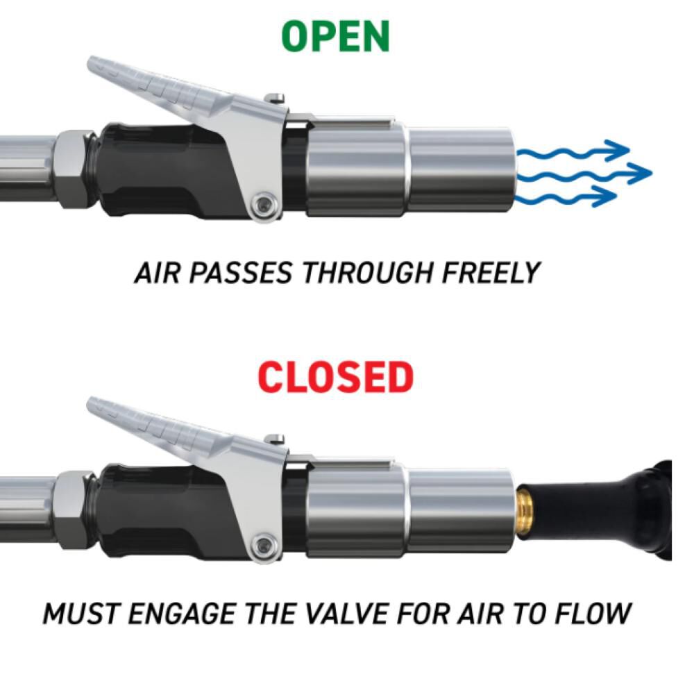 LOCKNFLATE Closed Air Chuck LNL65002