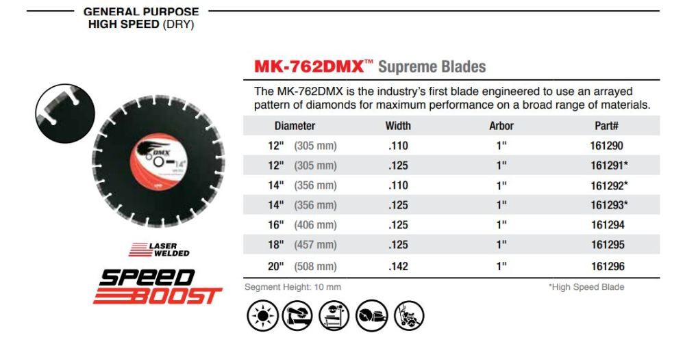 MK-762DMX Supreme Blade 14 Inch 161292