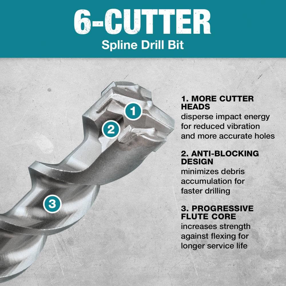 1-1/8in x 21in Spline Bit 6-Cutter B-64107