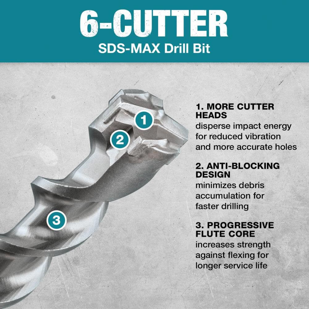 1-3/8in x 36in SDS-MAX Bit, 6-Cutter B-61553