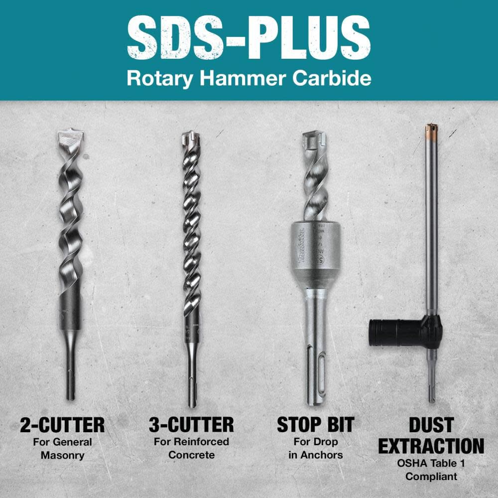 1/2in x 12in SDS Plus Rebar Cutter Drill Bit E-12491