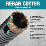 1/2in x 12in SDS Plus Rebar Cutter Drill Bit E-12491