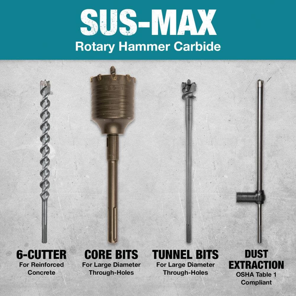 1/2in x 13in SDS-MAX Bit 2-Cutter B-61307