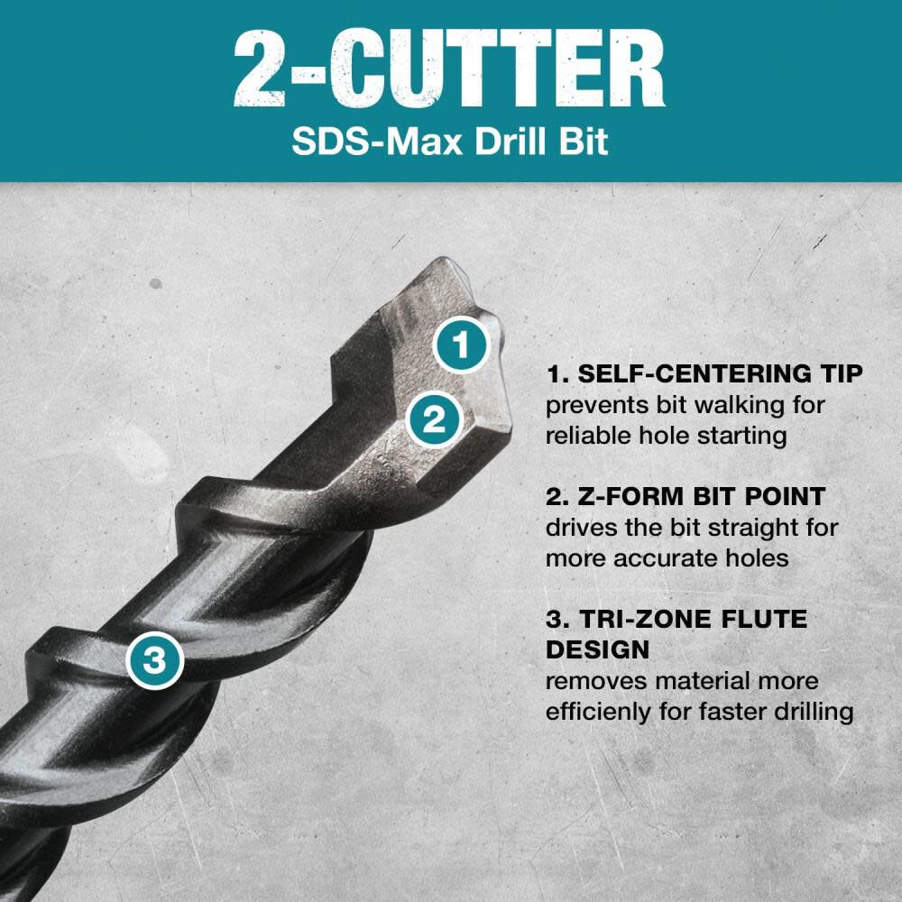 1/2in x 13in SDS-MAX Bit 2-Cutter B-61307