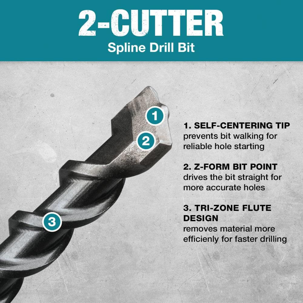 1/2in x 13in Spline Bit 2-Cutter B-63965