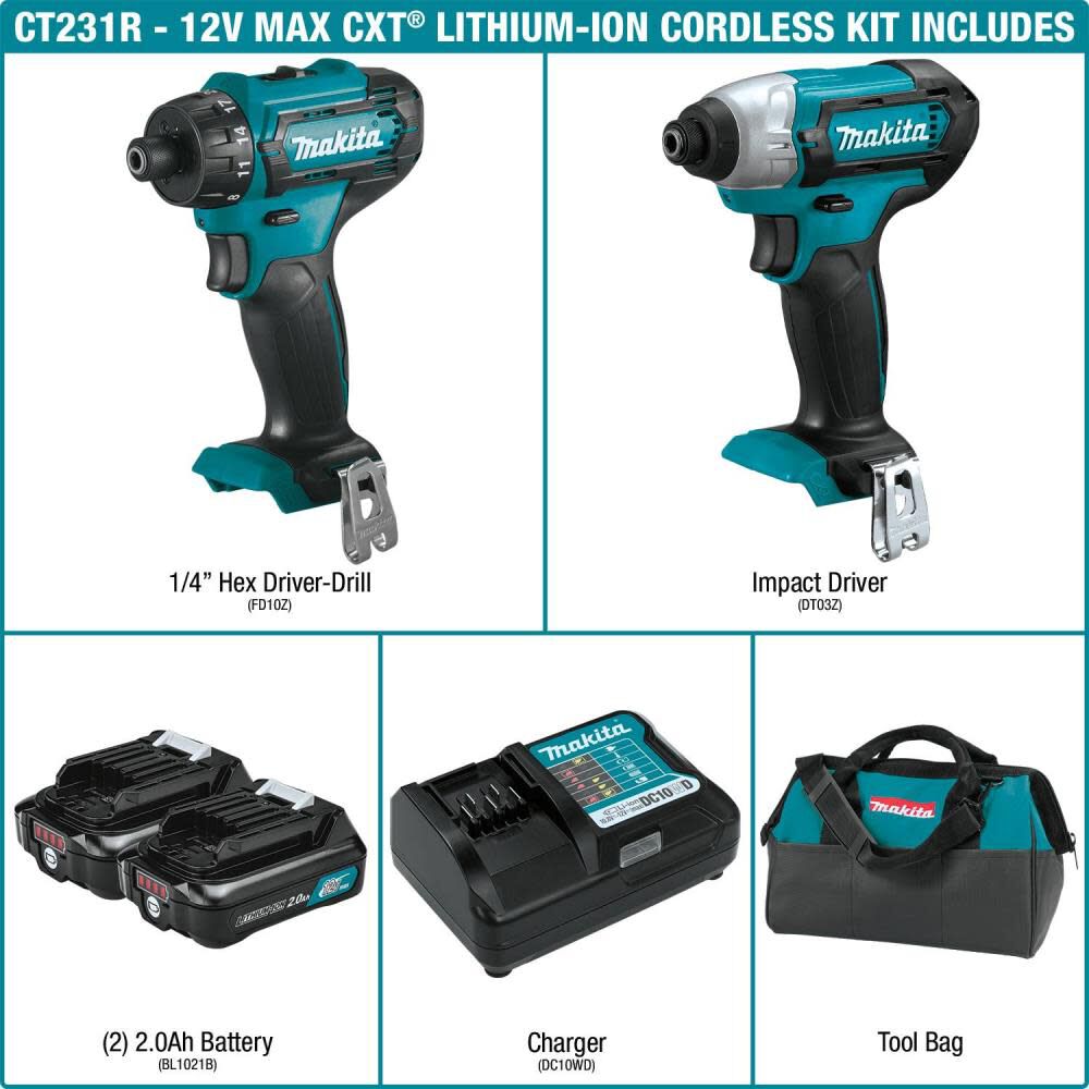 12V max CXT Lithium-Ion Cordless 2-Pc. Combo Kit (2.0Ah) CT231R