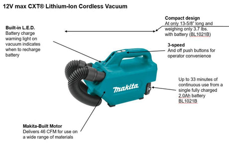 12V Max CXT Lithium-Ion Cordless Vacuum Kit (2.0Ah) LC09A1