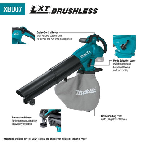 18V LXT Blower/Vacuum Mulcher 4.0Ah Kit XBU07SM1