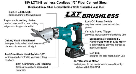 18V LXT Fiber Cement Shear Lithium Ion Brushless Cordless Kit 1/2in XSJ05T