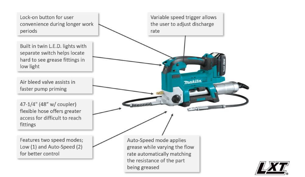 18V LXT Grease Gun Kit Lithium Ion Grease Gun Kit XPG01SR1