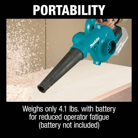 18V LXT Lithium-Ion Cordless Blower (Bare Tool) XBU05Z