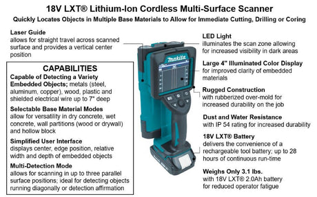 18V LXT LithiumIon Cordless Multi-Surface Scanner Kit (2.0Ah) with Interlocking Storage Case DWD181R1J
