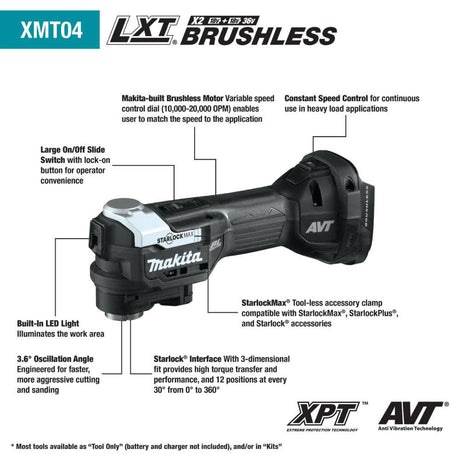 18V LXT StarlockMax Oscillating Multi Tool Kit XMT04R1B