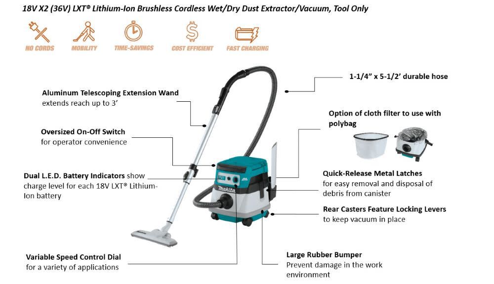 18V X2 36V LXT 2.1 Gallon Wet/Dry Dust Extractor/Vacuum (Bare Tool) XCV20Z