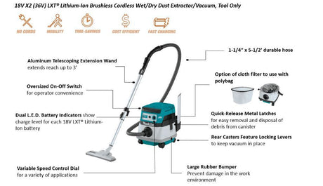 18V X2 36V LXT 2.1 Gallon Wet/Dry Dust Extractor/Vacuum (Bare Tool) XCV20Z