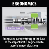 2 in. AVT Rotary Hammer Accepts SDS-MAX Bits HR5212C