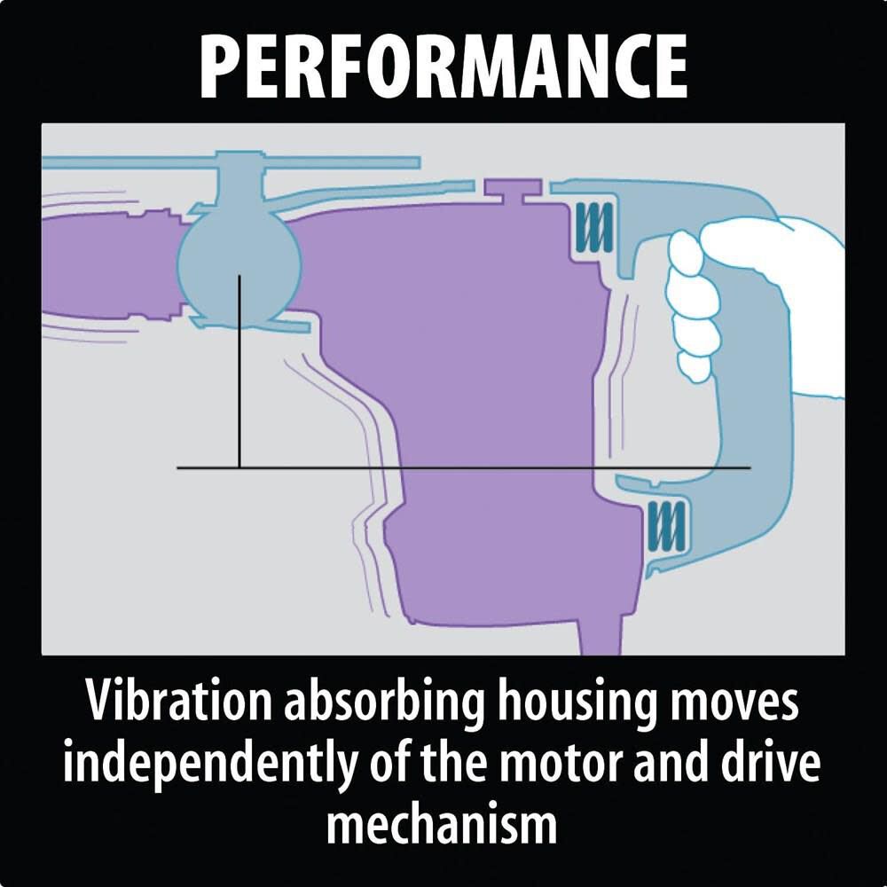 2 in. AVT Rotary Hammer Accepts SDS-MAX Bits HR5212C