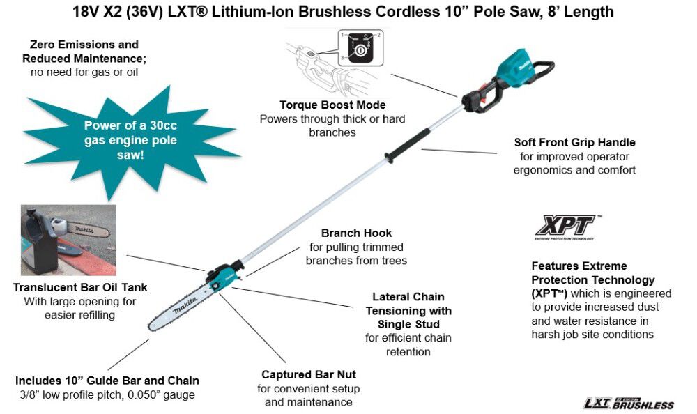 36V (18V X2) LXT Pole Saw 10in Brushless 8' Length (Bare Tool) XAU01ZB