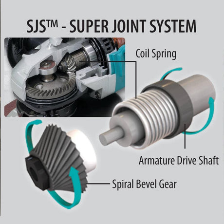 4-1/2 In. Angle Grinder with Super Joint System (SJS) 9564PC