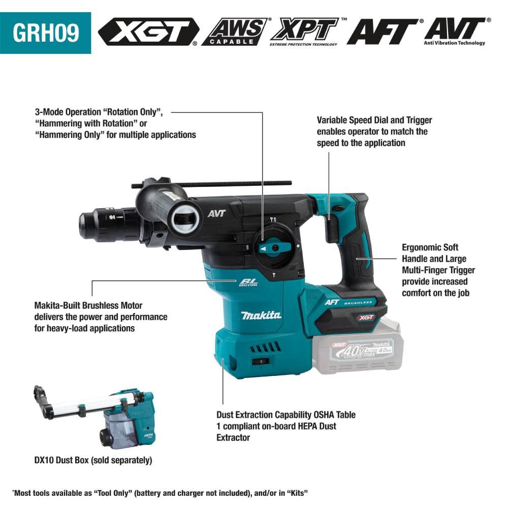 40V max XGT 1 3/16in AVT Rotary Hammer Kit SDS-PLUS Interchangeable Chuck GRH09M1