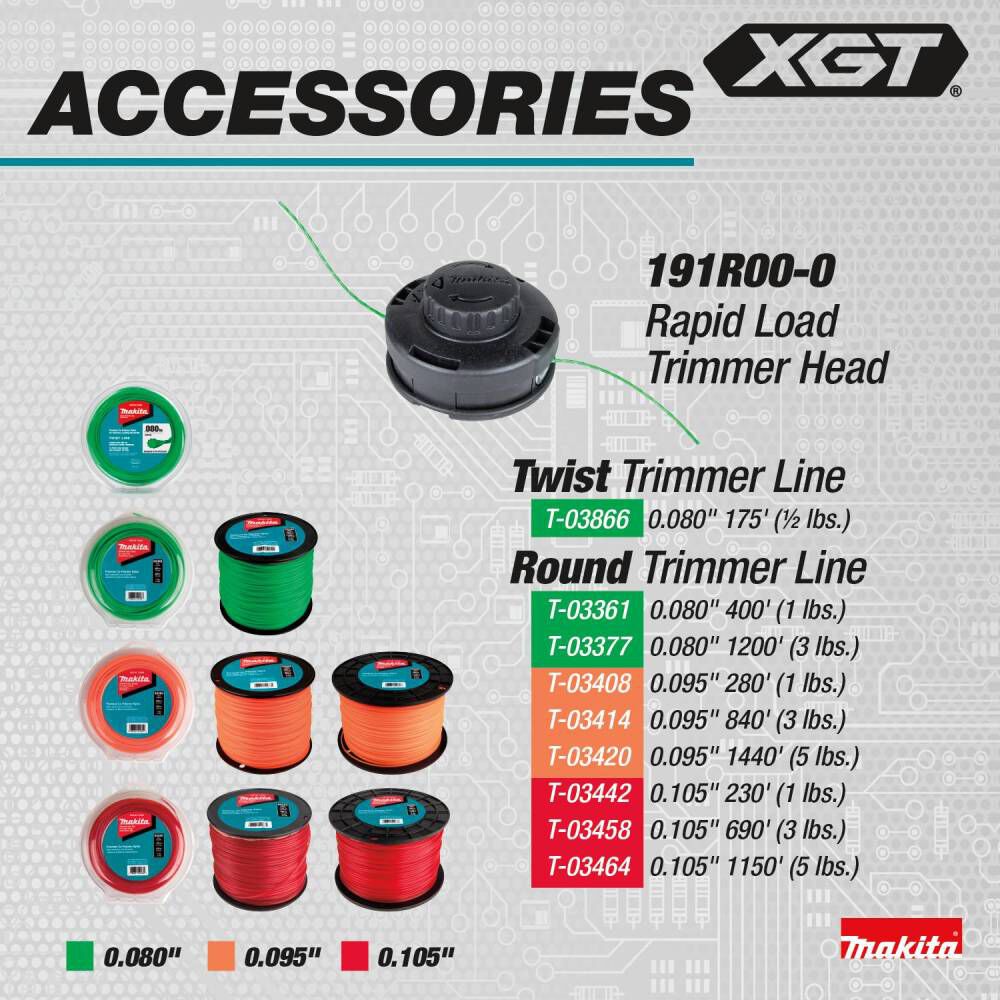 40V max XGT 17in String Trimmer (Bare Tool) GRU04Z