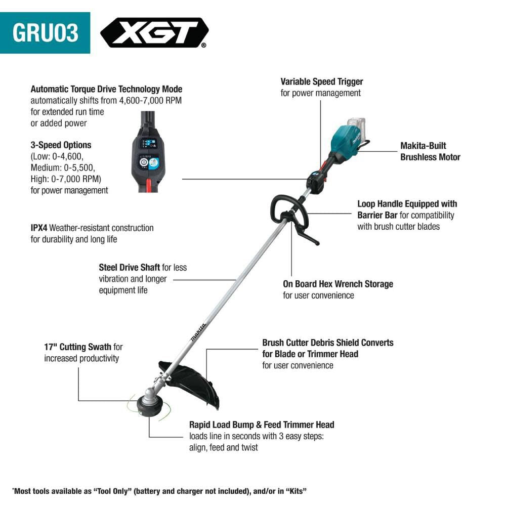 40V max XGT 17in String Trimmer Kit GRU03M1