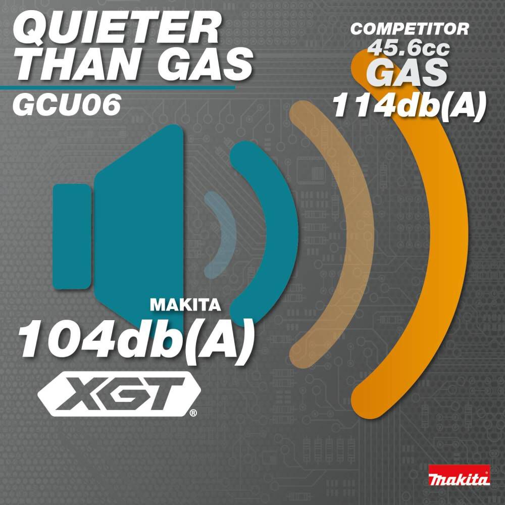 40V max XGT 18in Chainsaw (Bare Tool) GCU06Z