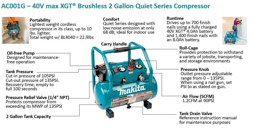 40V max XGT 2 Gallon Quiet Series Compressor (Bare Tool) AC001GZ