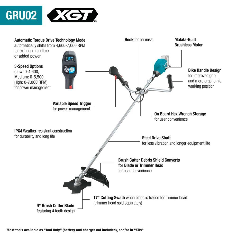 40V max XGT Brush Cutter (Bare Tool) GRU02Z