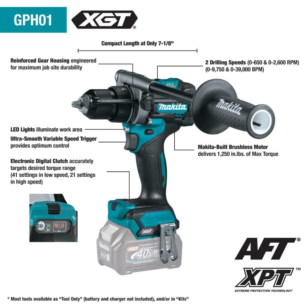 40V max XGT Cordless Combo Kit GT201M1D1