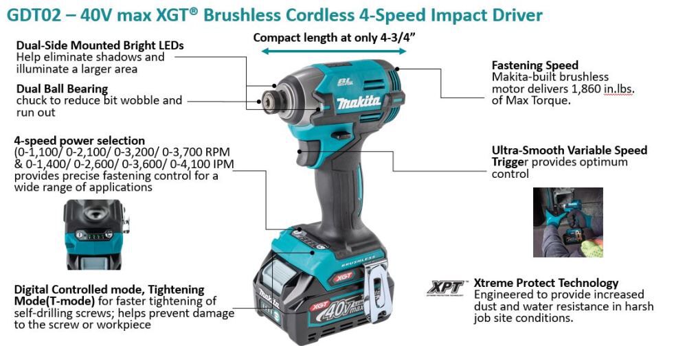 40V max XGT Impact Driver (Bare Tool) GDT02Z