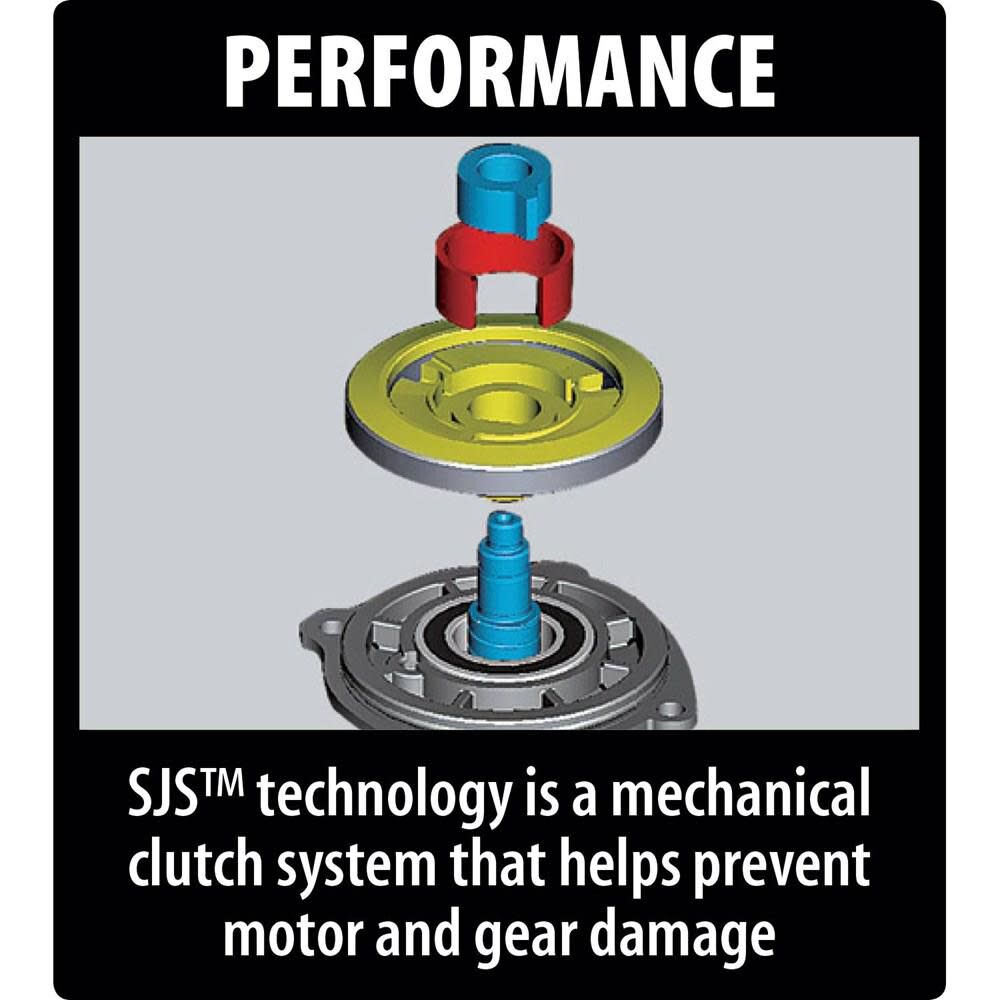 5 in. SJS High-Power Paddle Switch Angle Grinder 9565PCV