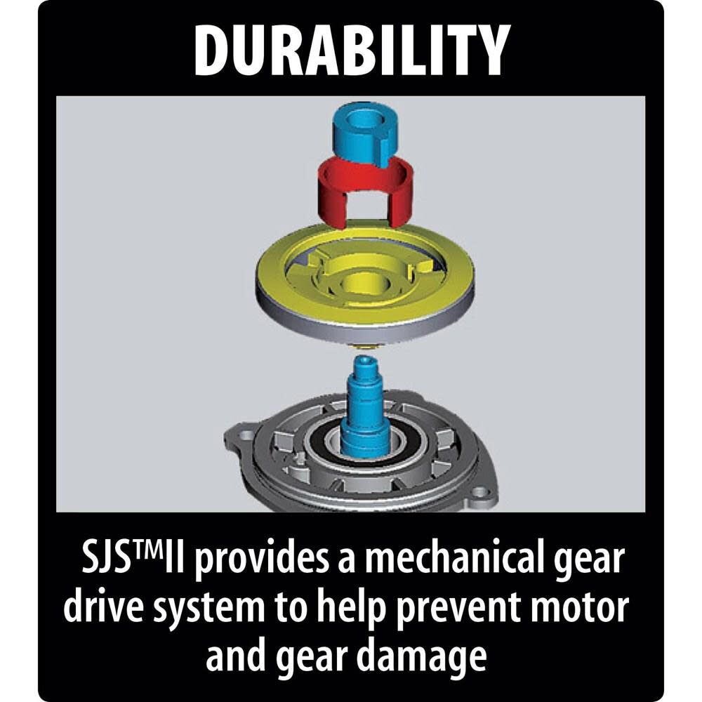 5 in. SJSII Angle Grinder with Tuck Point Guard GA5040X1