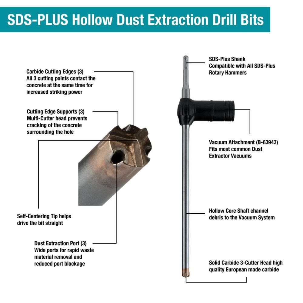 5/8in x 16in SDS Plus Hollow Dust Extraction Drill Bit E-07163