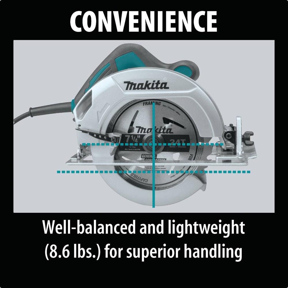 7-1/4 in. Circular Saw HS7600