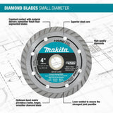 7in Diamond Blade Turbo Soft Material A-94649