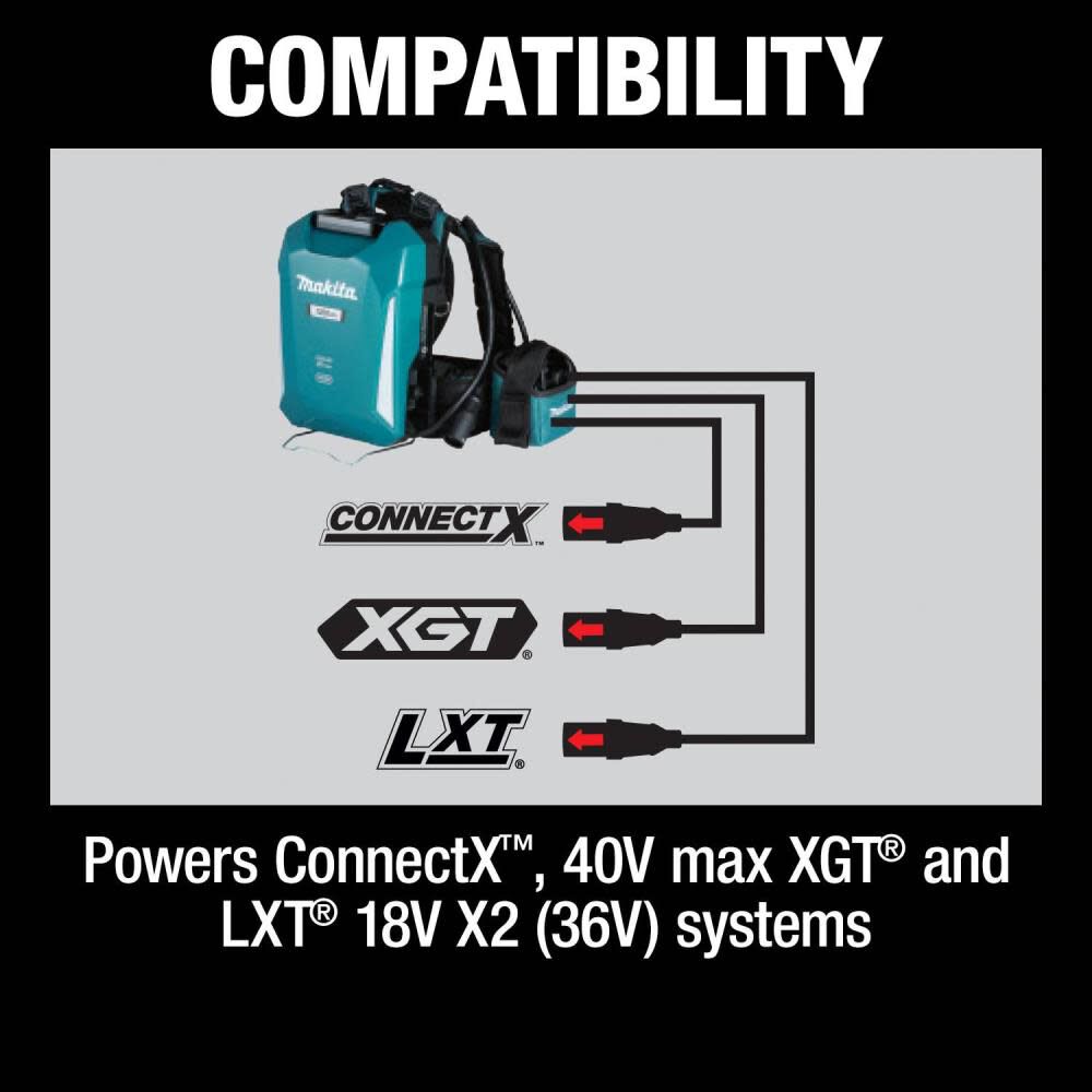 ConnectX Backpack Power Supply Portable 1200Wh PDC1200A01