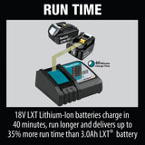 Outdoor Adventure 18V LXT 4.0Ah Battery Lithium-Ion ADBL1840B