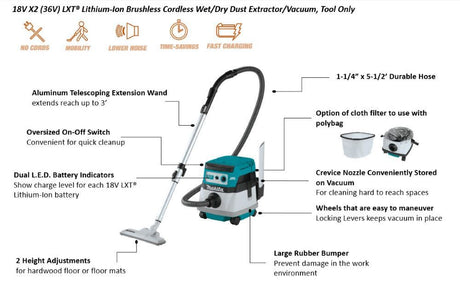 Wet/Dry Dust Extractor/Vacuum 18V X2 36V LXT 4 Gallon (Bare Tool) XCV23Z