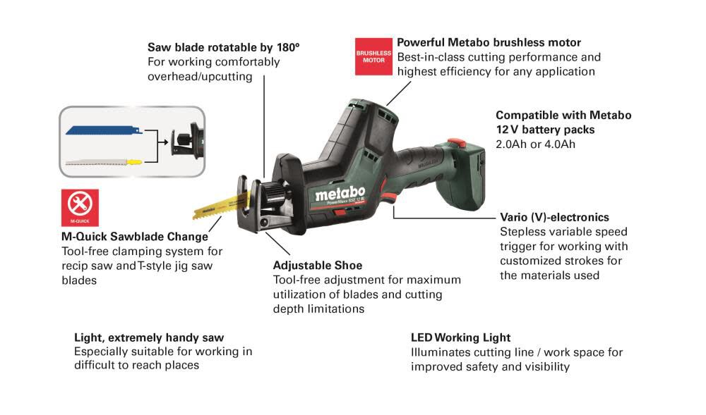 12V Compact BL Reciprocating Saw (Bare Tool) 602322890