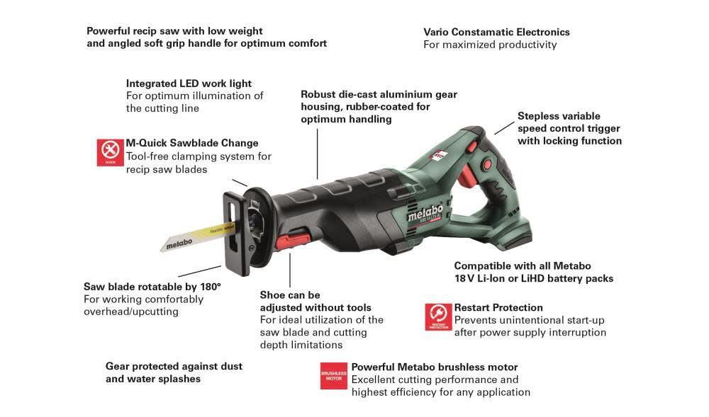 18V BL Reciprocating Saw 5.5Ah Kit US602267550